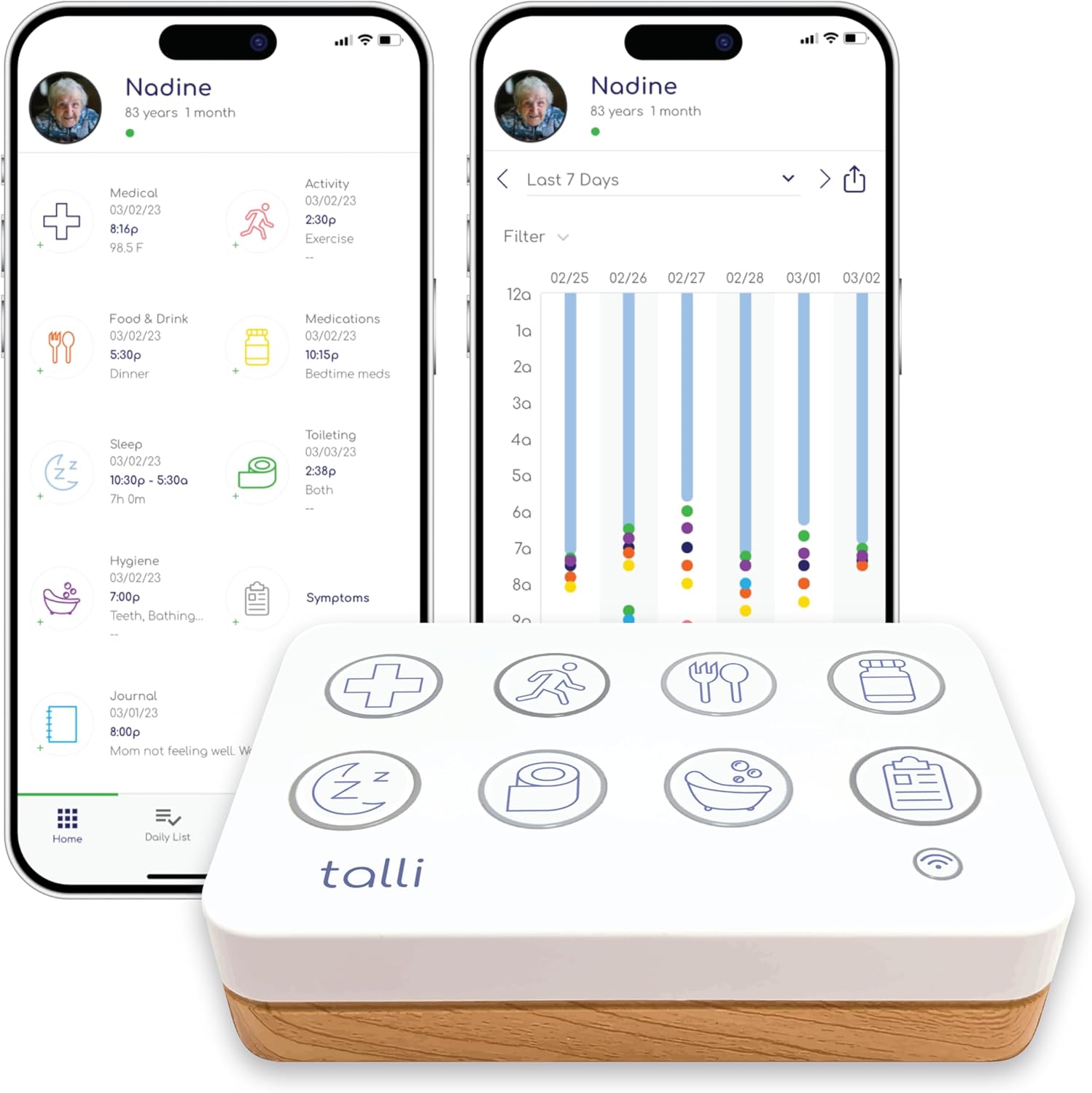 Talli Care - Smart Elderly Care Device