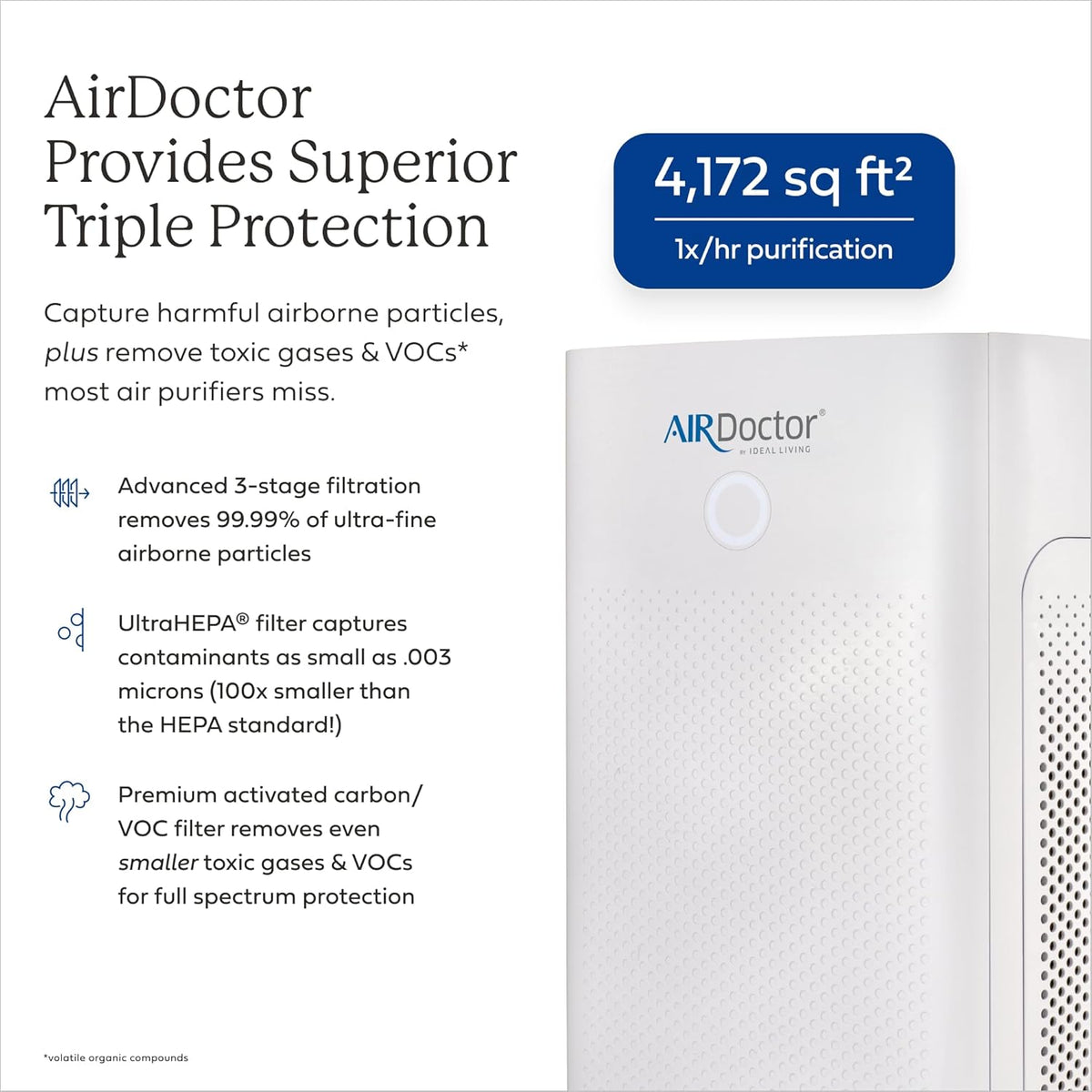 AIRDOCTOR AD5500i SMART HEPA Air Purifier, (AirDoctor 5500i Smart)