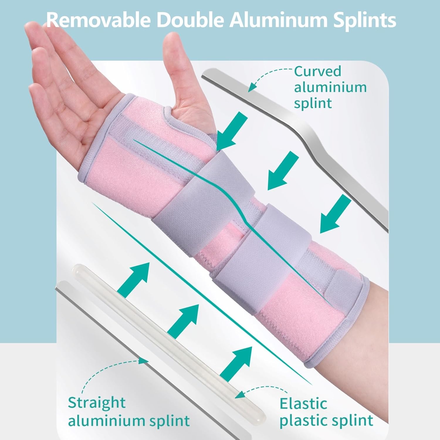 Wrist Brace for Carpal