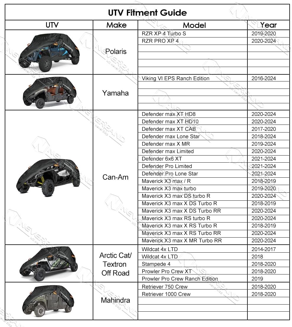 NEVERLAND UTV Cover Waterproof Outdoor