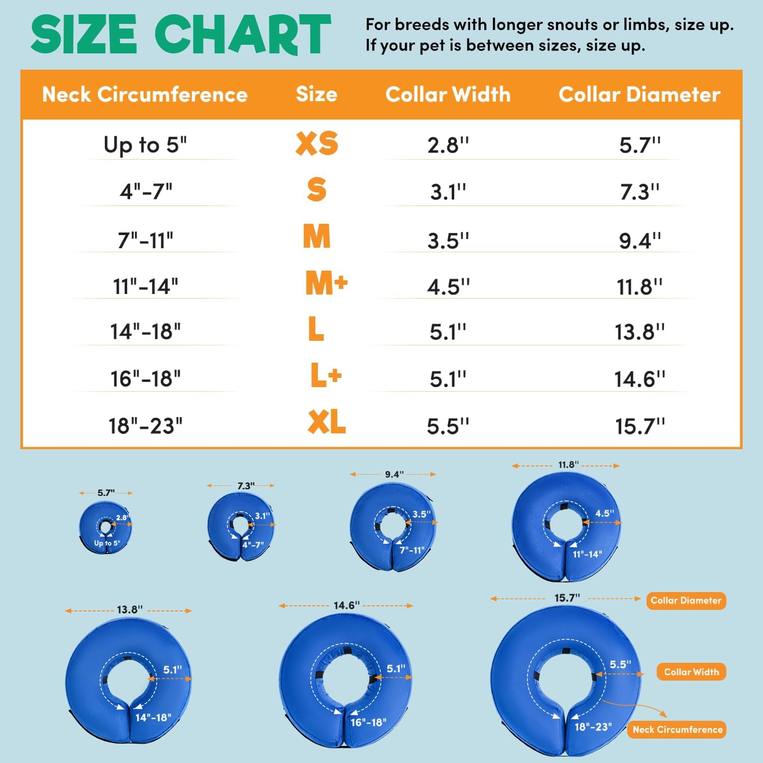 BENCMATE Protective Inflatable Collar for Dogs and Cats