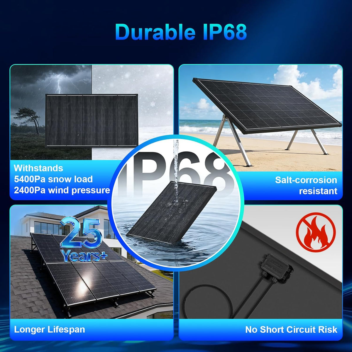 AeternaSol 12V 25% Efficiency 200W Solar Panel for Rooftop, 2Pcs Black