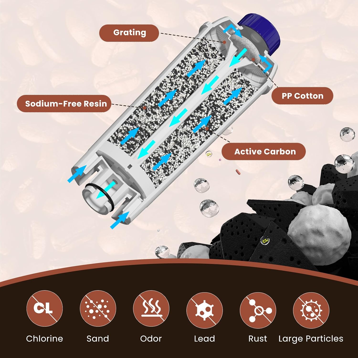 GOLDEN ICEPURE Coffee Machines Water Filter