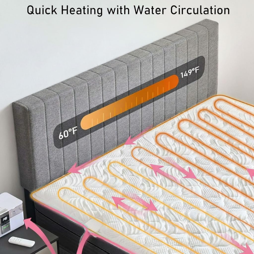 RISSATE Intelligent Co20007275nstant Temperature Water Heating Gel Memory Foam Mattress Topper