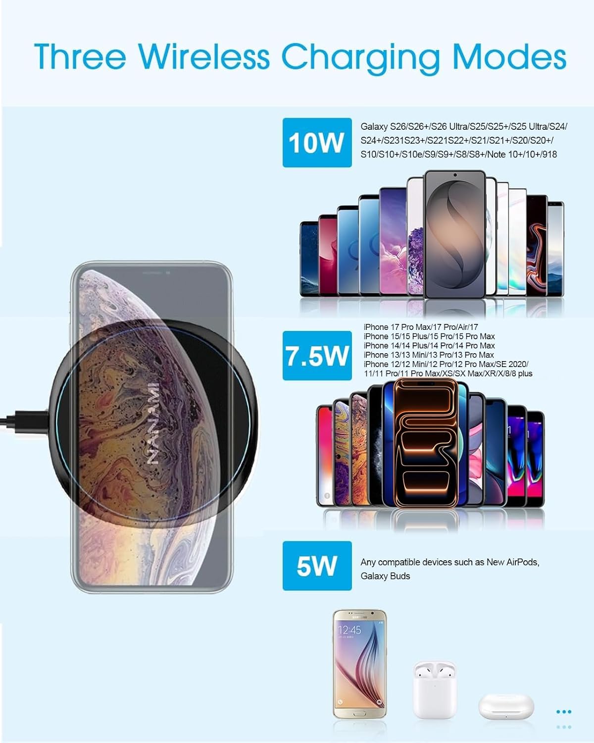 Fast Wireless Charger, NANAMI 15W Max
