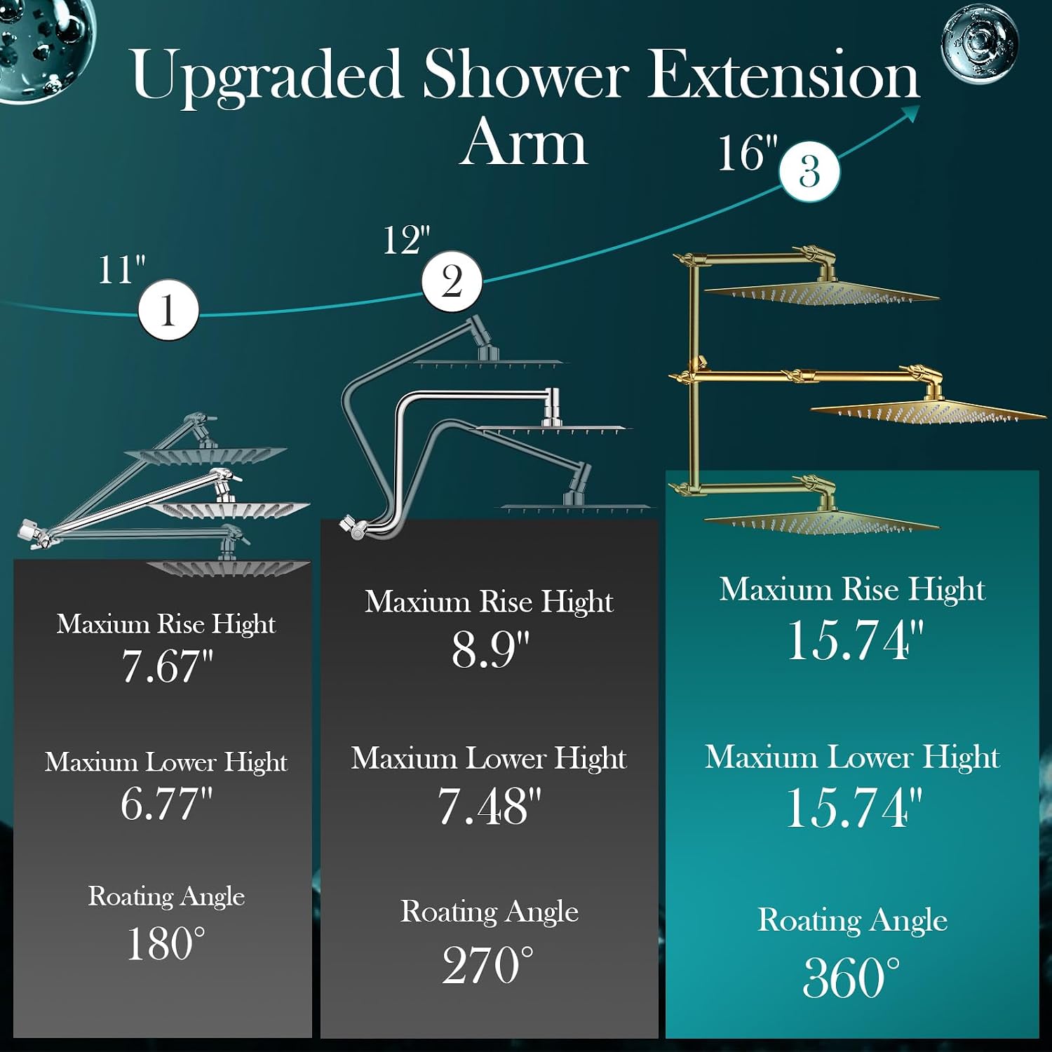 Beekim 12'' Gold Rain Shower Head, High Pressure Rainfall Shower Head with 16 inch