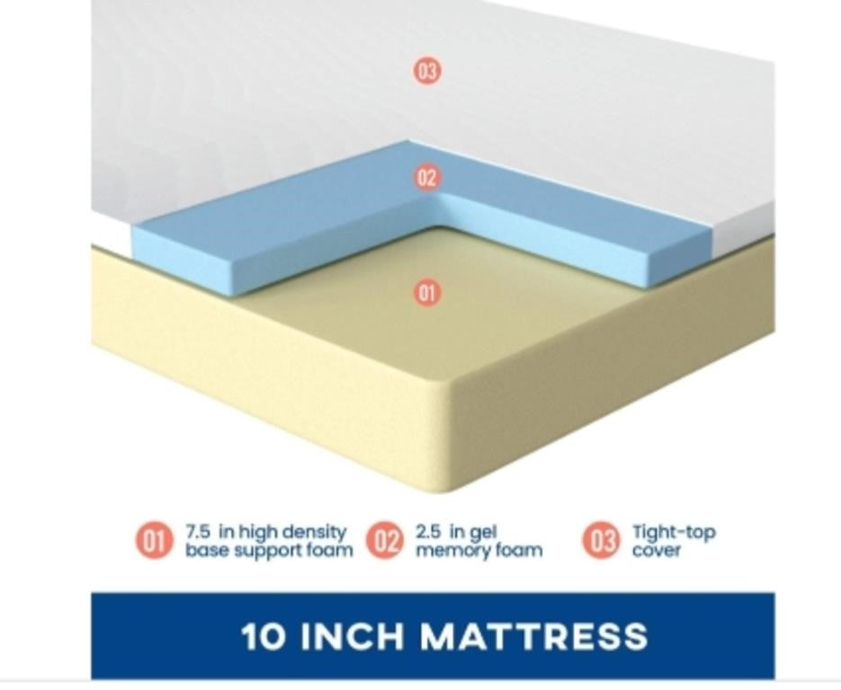 MEM-10Q303-White 10 inch Queen Memory Foam Mattress in a Box
