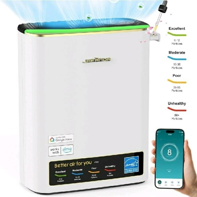 Jafända, Air Purifiers for Room Up To 110