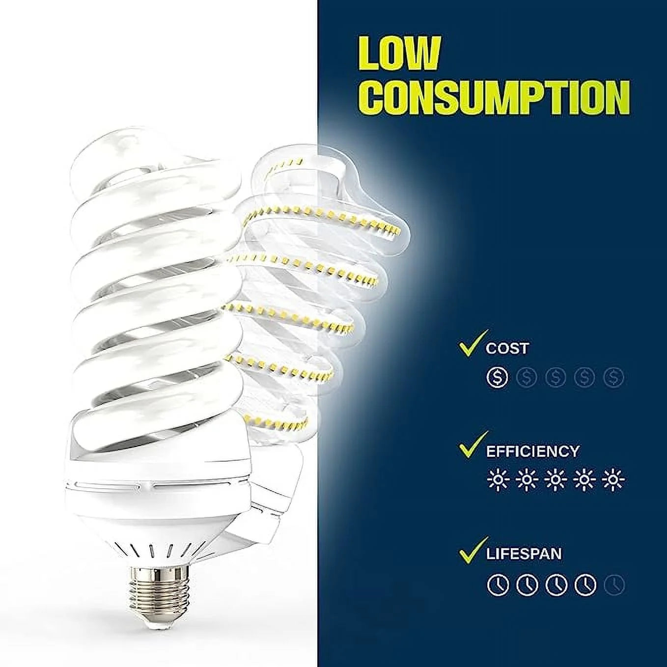 LS Photography 30W LED ETP78 Light Bulb