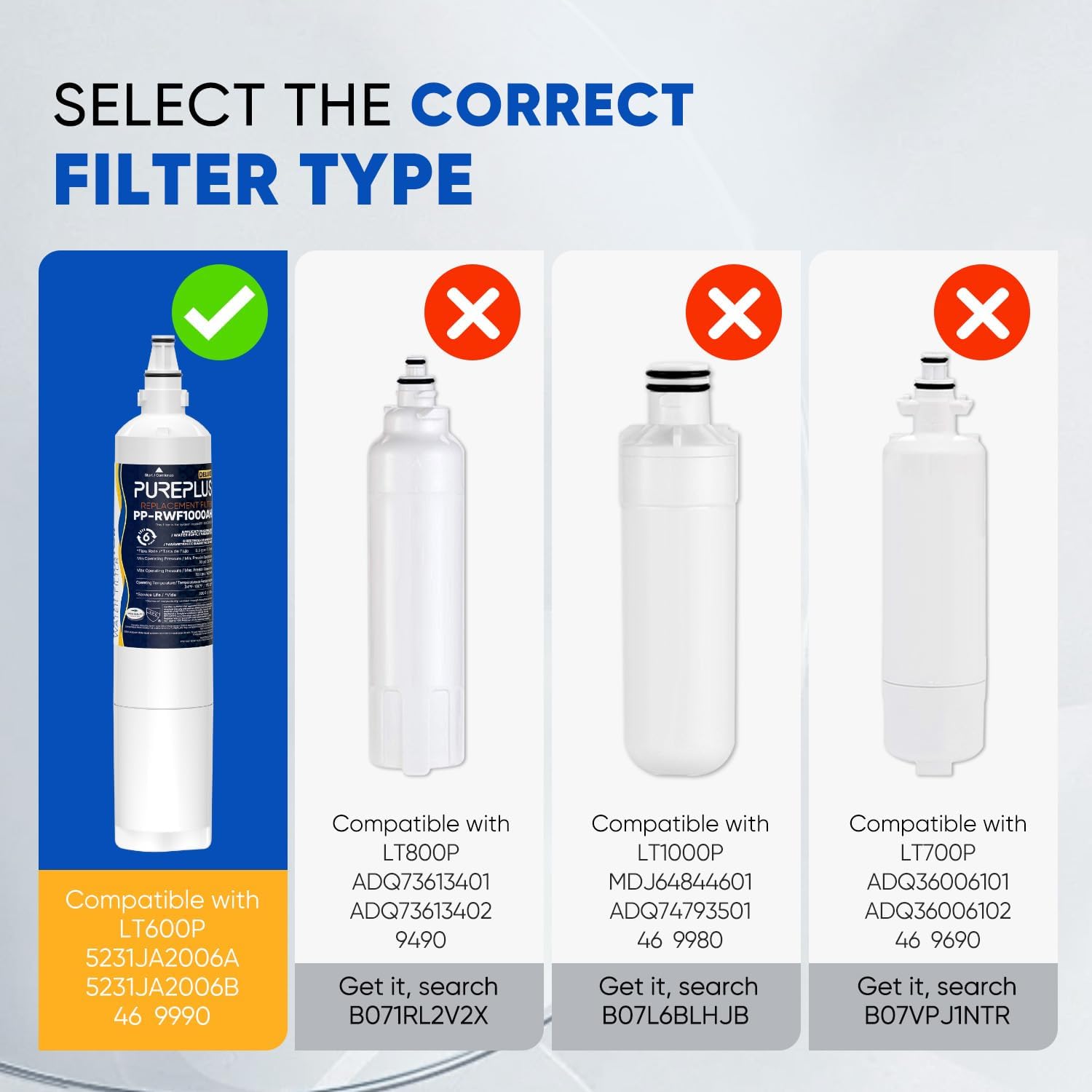 PUREPLUS 5231JA2006A NSF/ANSI 401, 53, 42 & NSF P473 Certified Refrigerator Water Filter