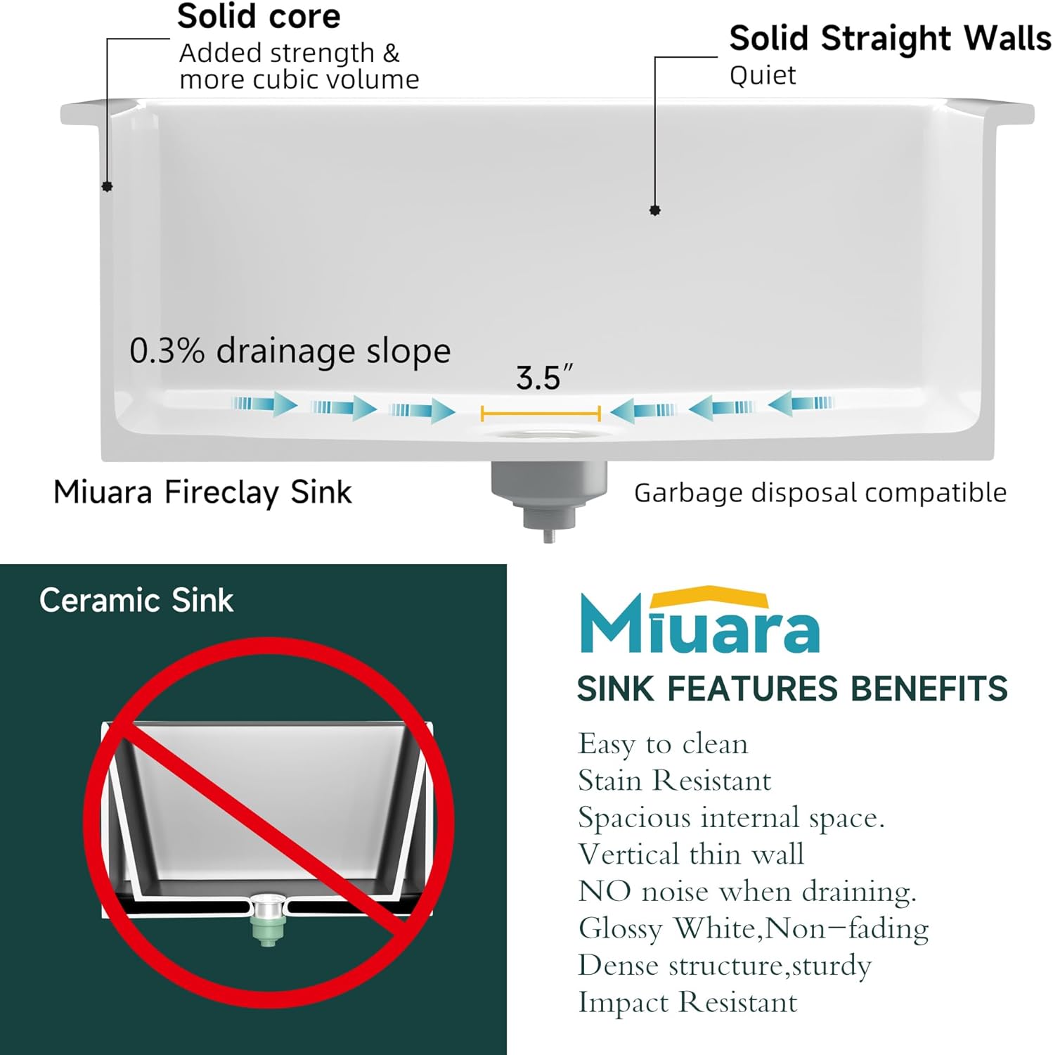 Miuara Undermount Small Single Bowl, MH-271910-W, 27"x 19", White