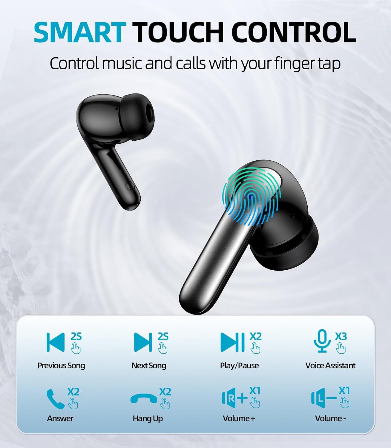 Wireless Earbuds, Bluetooth 5.3 Headphones
