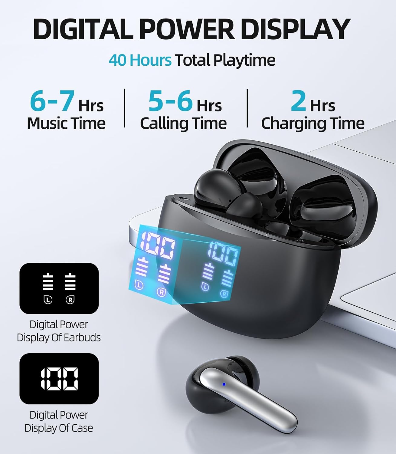 Wireless Earbuds, Bluetooth 5.3 Headphones