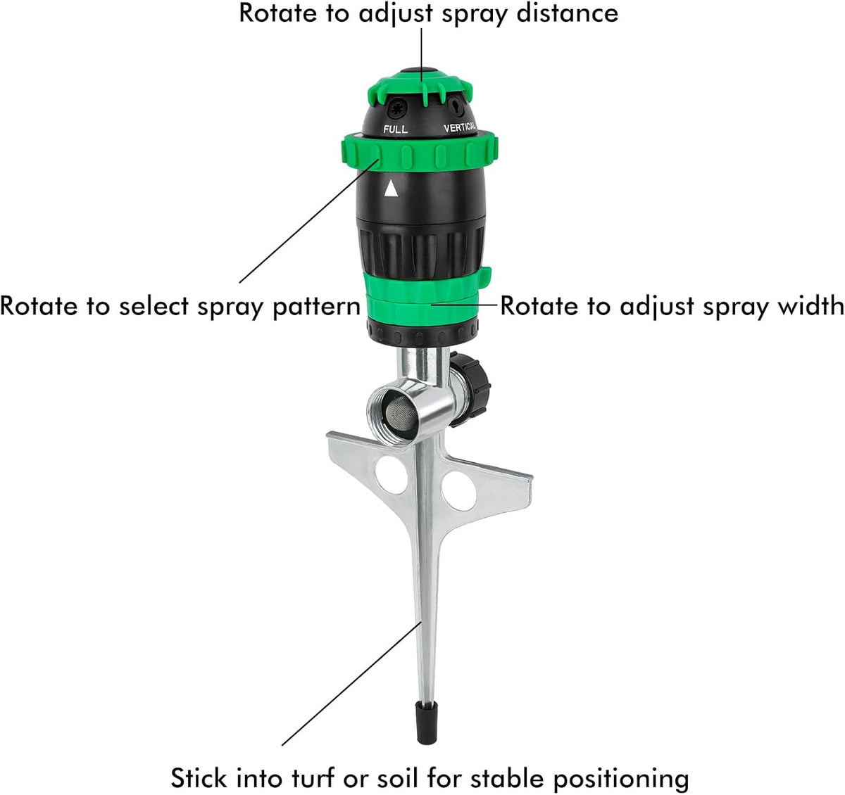 RESTMO 2 Pack Gear Drive Sprinkler with Metal T-Spike Base, Green