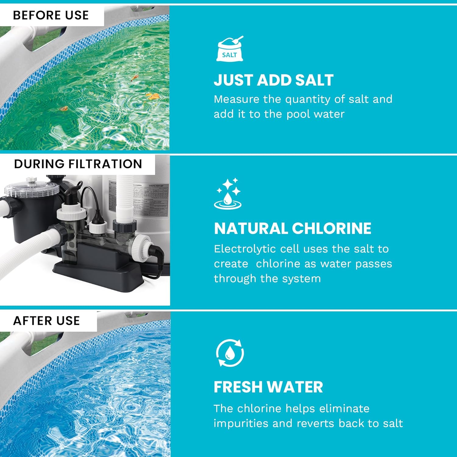 INTEX Krystal Clear 2,100 GPH Sand Filter Pump and Pool Saltwater System