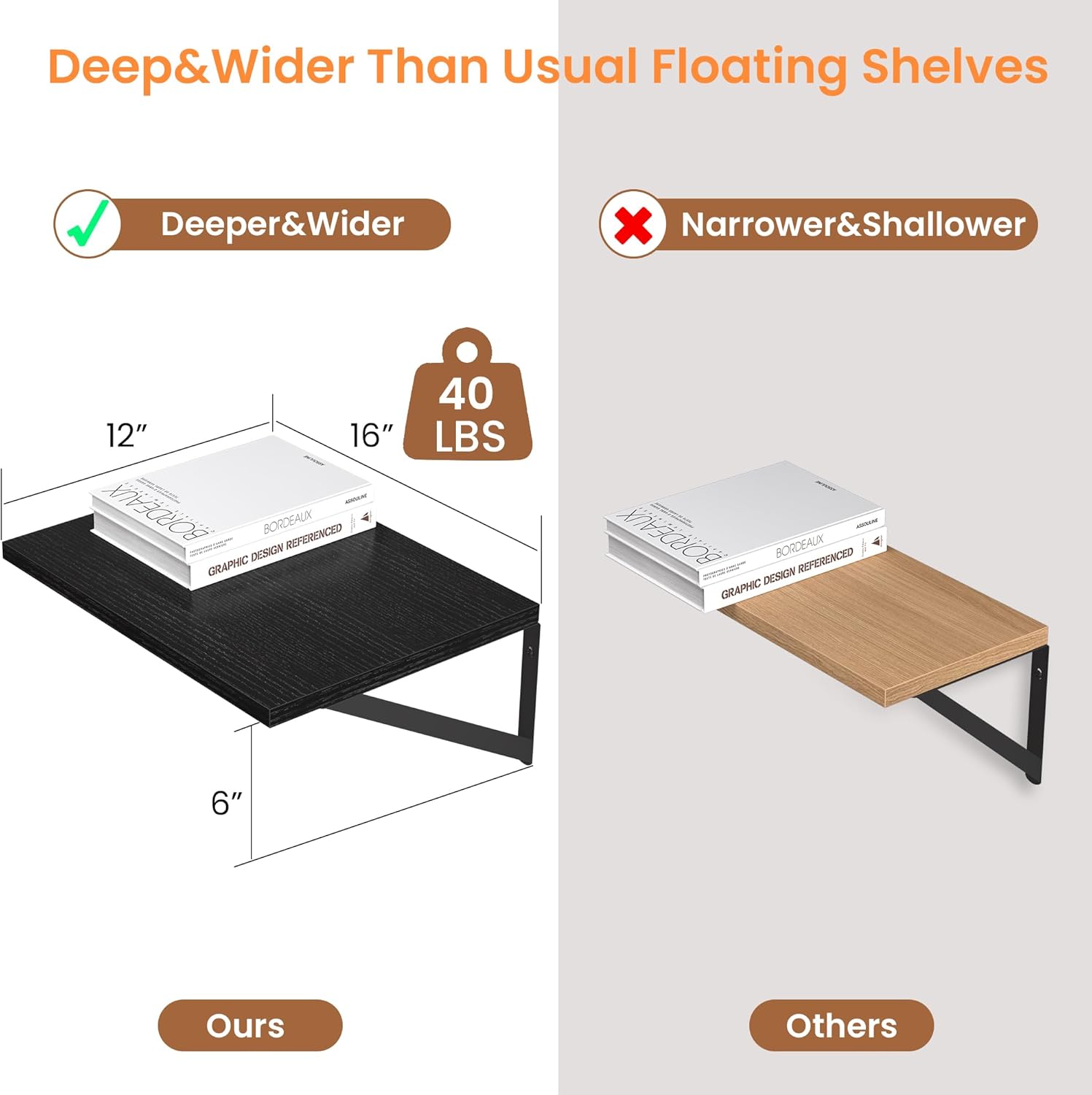 Heimlove Deep Floating Shelves, Wood Wall Shelves, Set of 2, 16"Wx12" D, Black