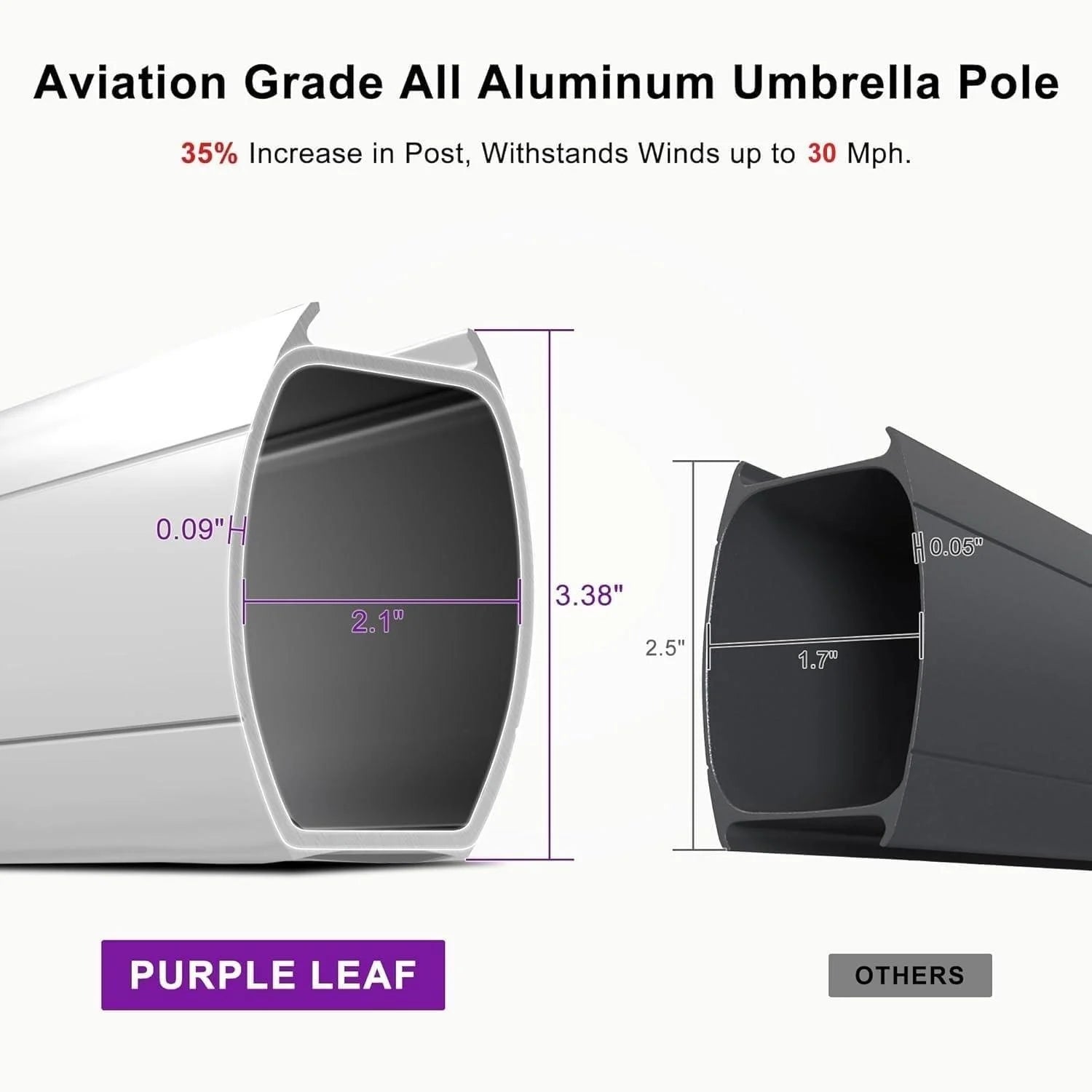 10ft Patio Umbrella Grey EN44436