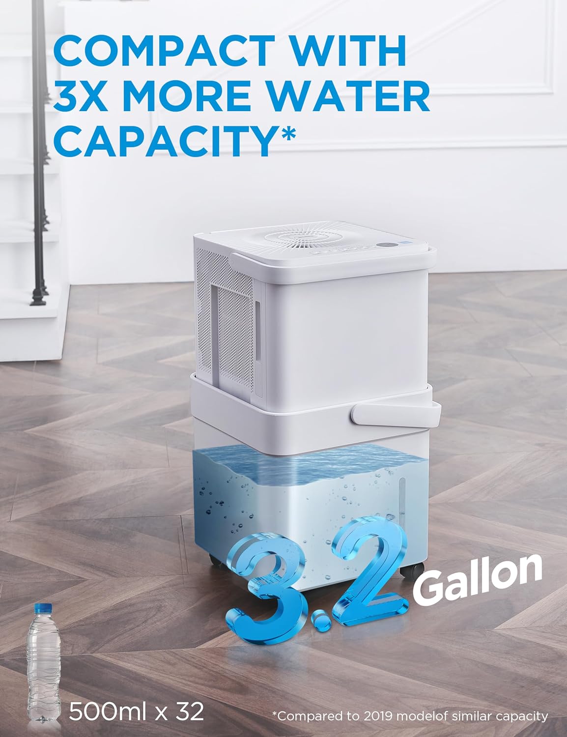 Midea Cube 35 Pint Dehumidifier, 3,500 Sq. Ft.,
