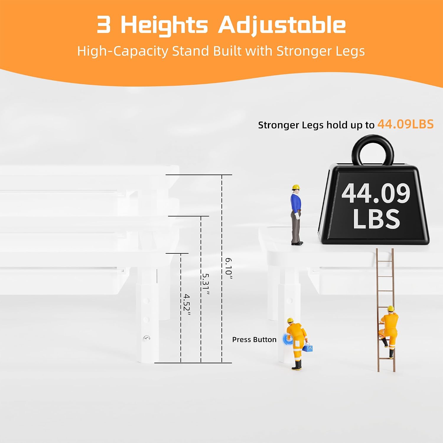 ETHU 3-Height Adjustable Monitor Stand 25kg, White