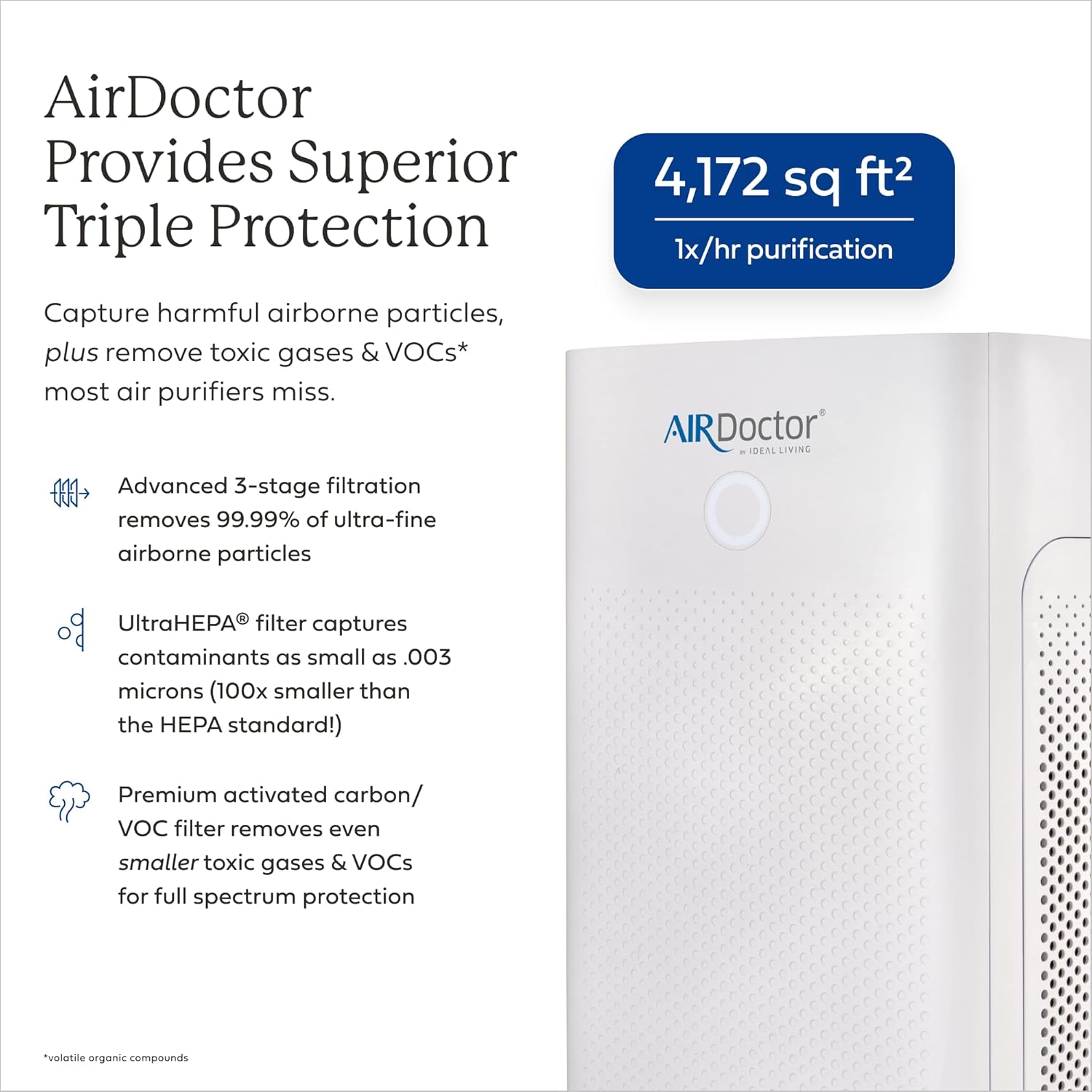 AIRDOCTOR AD5500i SMART HEPA Air Purifier, (AirDoctor 5500i Smart)