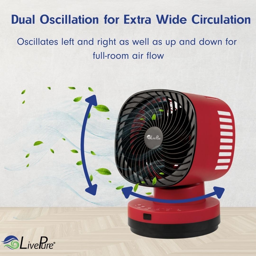 LivePure Air Fury Oscillating Fan, RED