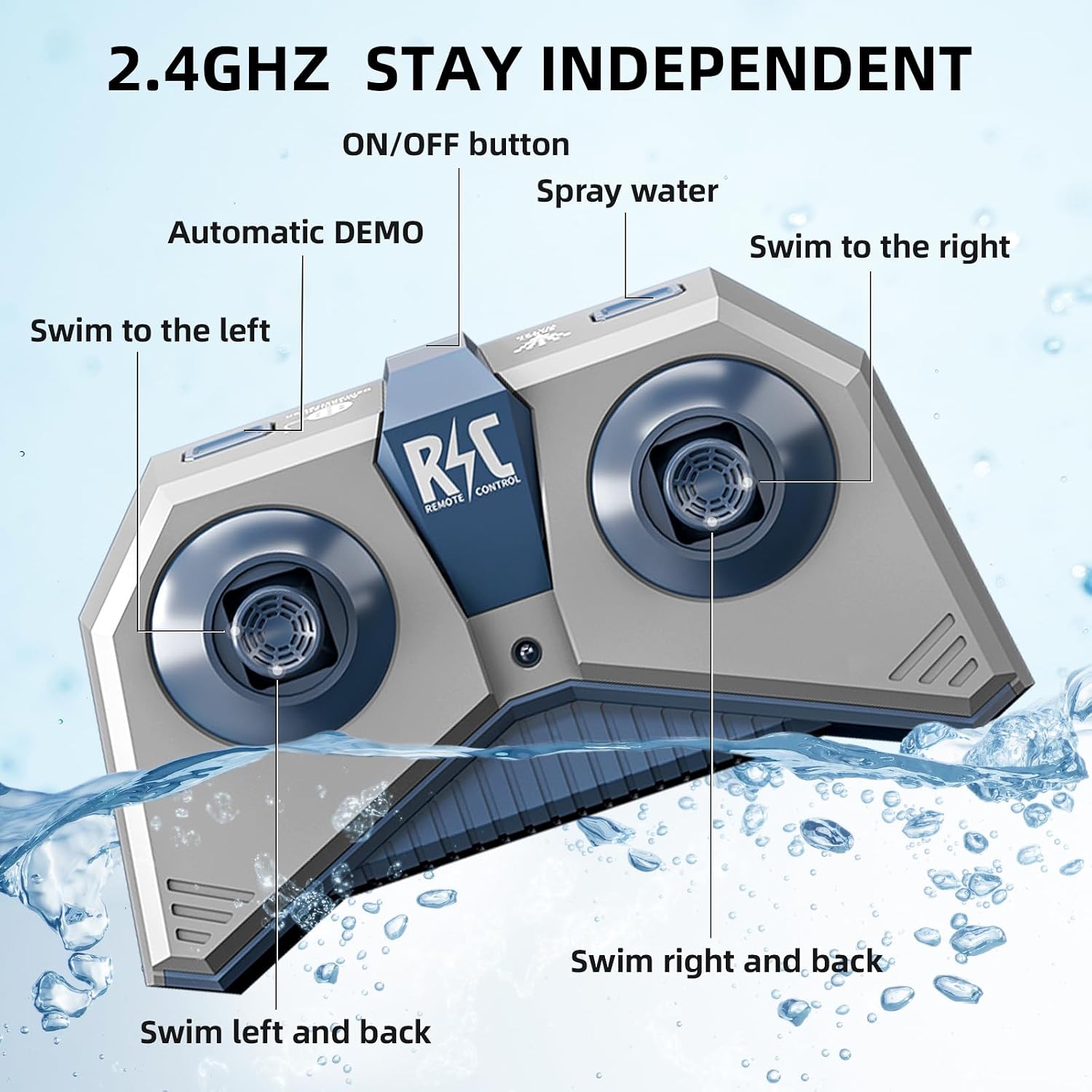 TEMI 2.4GHz Remote Control Shark Toy for Pool, 1:18 RC Shark with 2 Motors