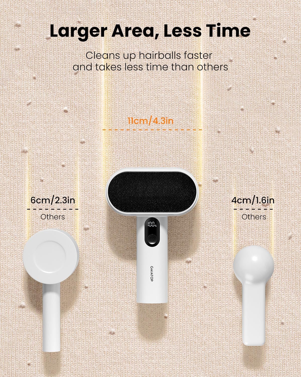 GAIATOP Fabric Lint Shaver, Larger Rechargeable Lint Remover