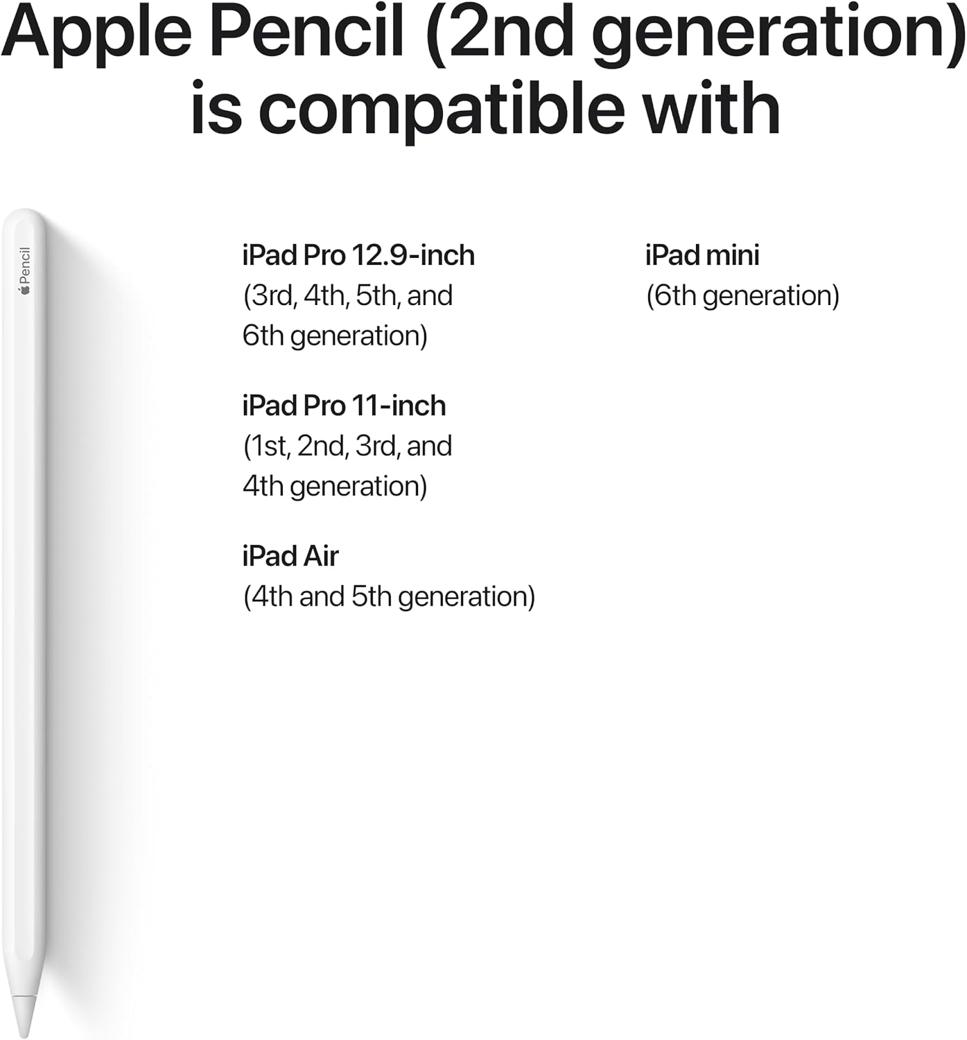 Apple Pencil 2nd Generation, Model A2051