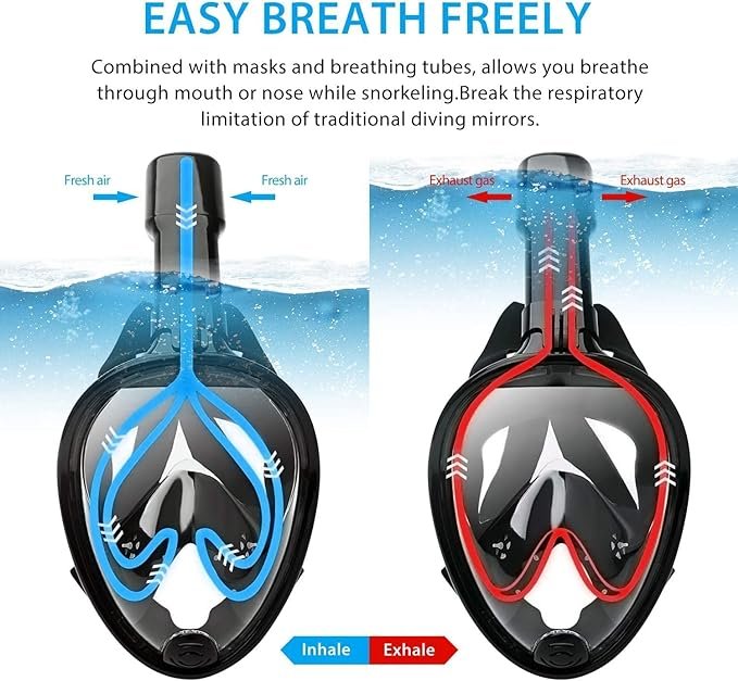 Full Face Snorkel Mask, Diving Mask for Kids and Adults,180° Panoramic View Snorkel Mask