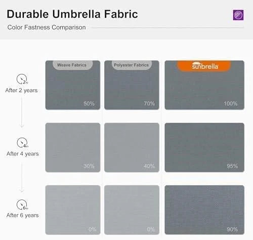 PURPLE LEAF 9' X 12' Umbrella EN44104