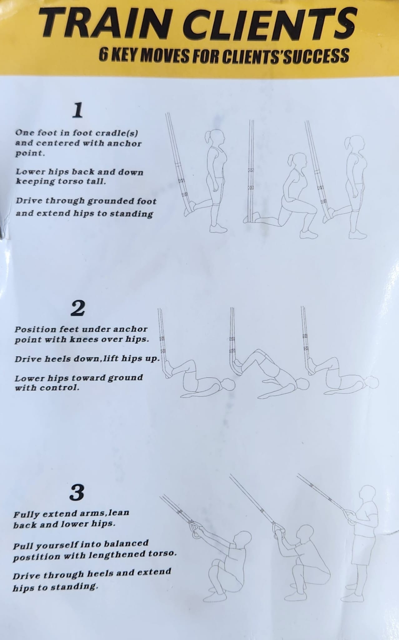 Training Kit Exercise