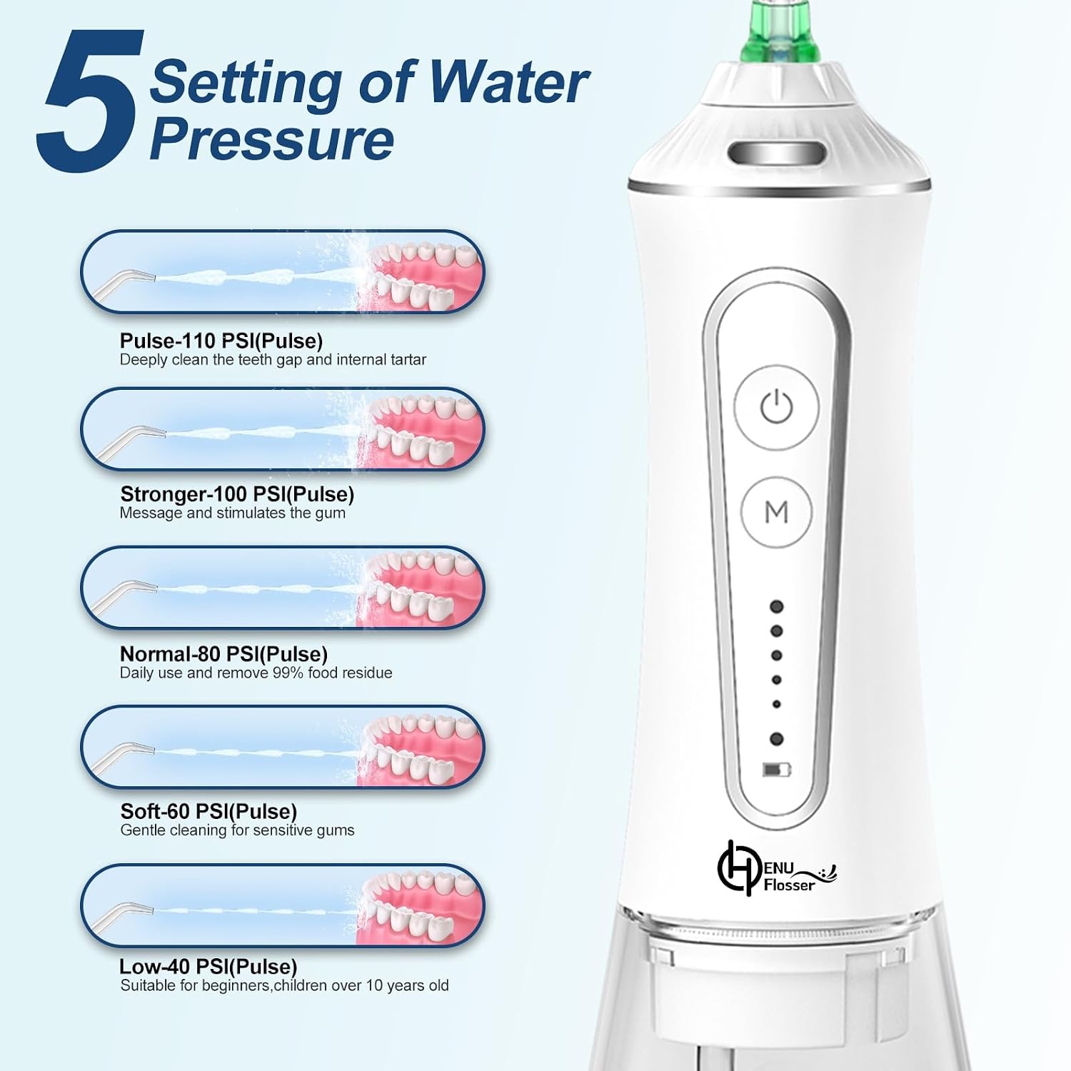 HENU Cordless Water Flosser - Portable, Rechargeable Oral Irrigator
