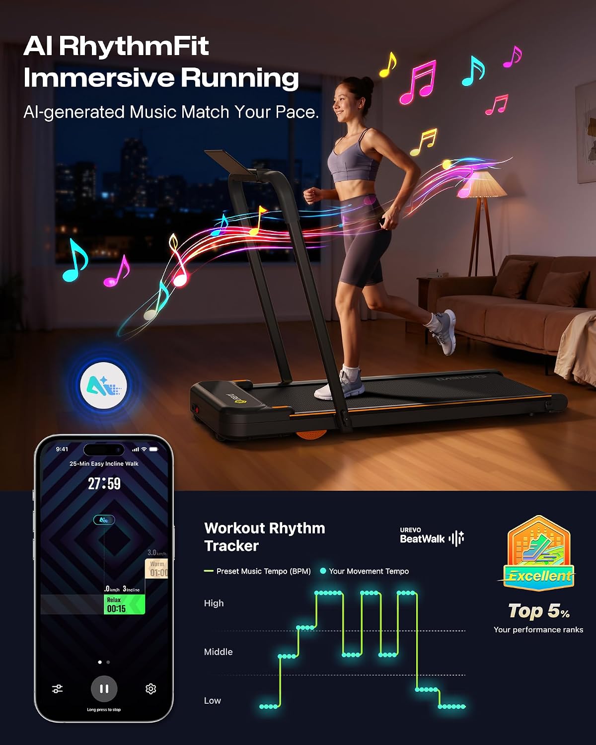 UREVO Strol 2E Smart 2-in-1 Folding Treadmill, Compact Walking Pad
