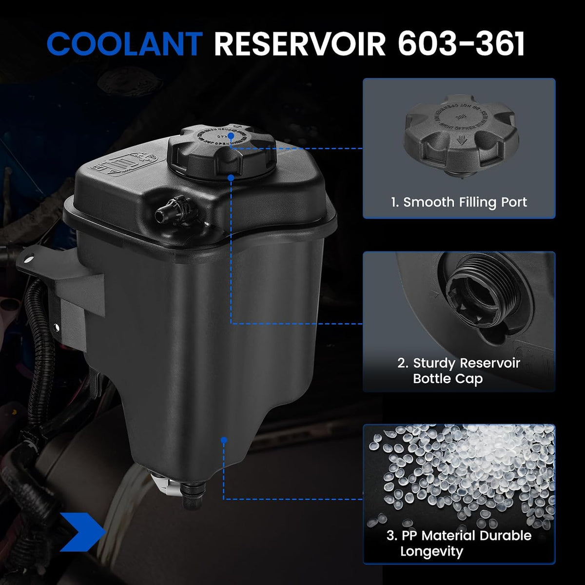 SYKRSS Engine Coolant Reservoir Tank 603-361 Compatible with BMW