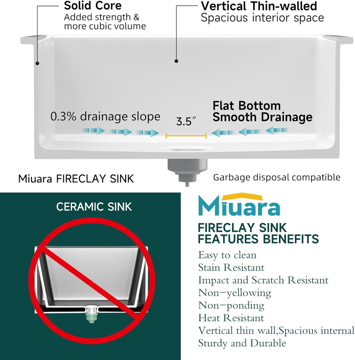 Miuara 33 x 19 Inch Undermount or Drop In Workstation Kitchen Sink, White