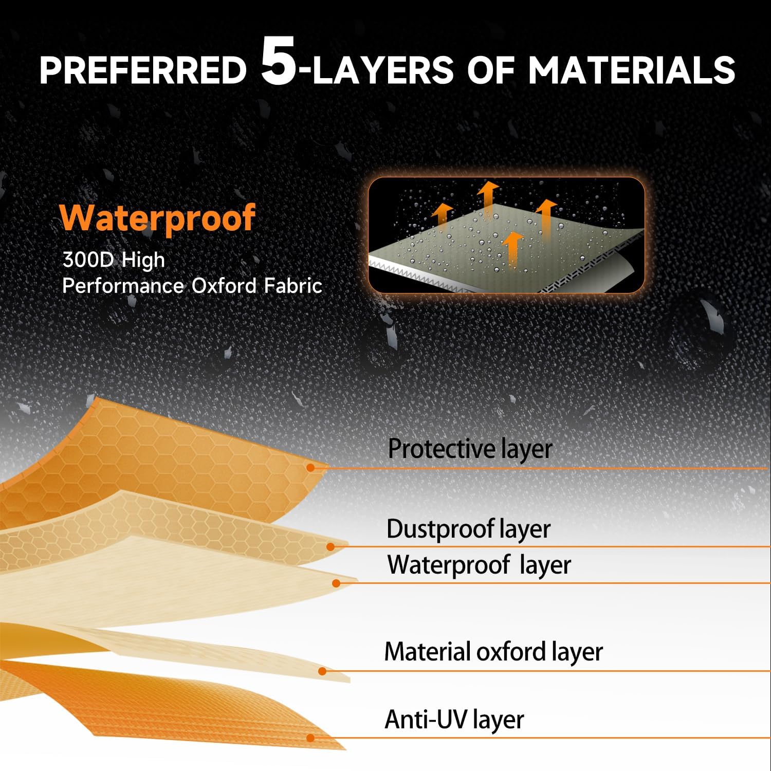 NEVERLAND UTV Cover Waterproof Outdoor