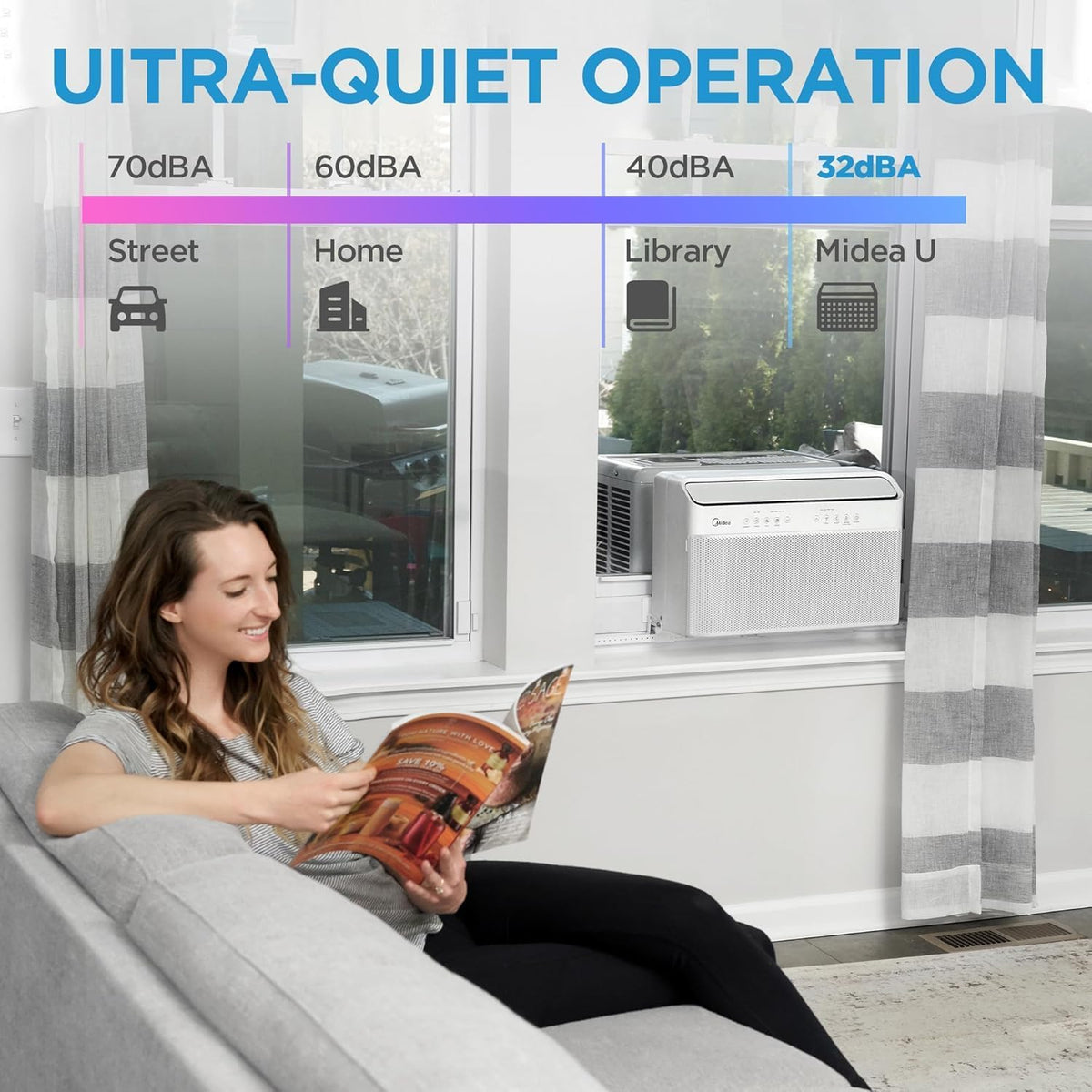 Midea 12,000 BTU U-Shaped Smart Inverter Window Air Conditioner, Cools up to 550 Sq. Ft.,