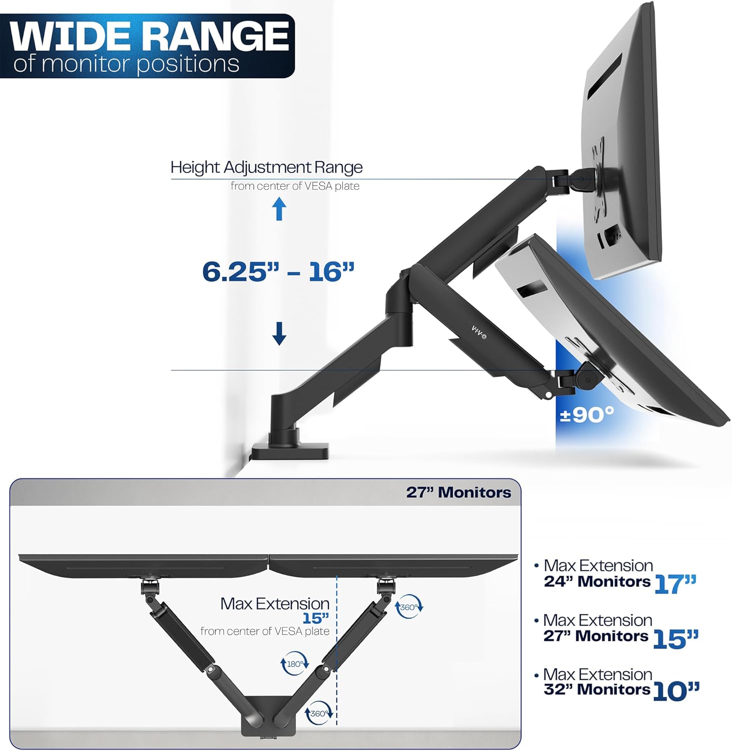 VIVO Dual Monitor Stand, Fully Adjustable Arms for 17 to 32 inch Screens