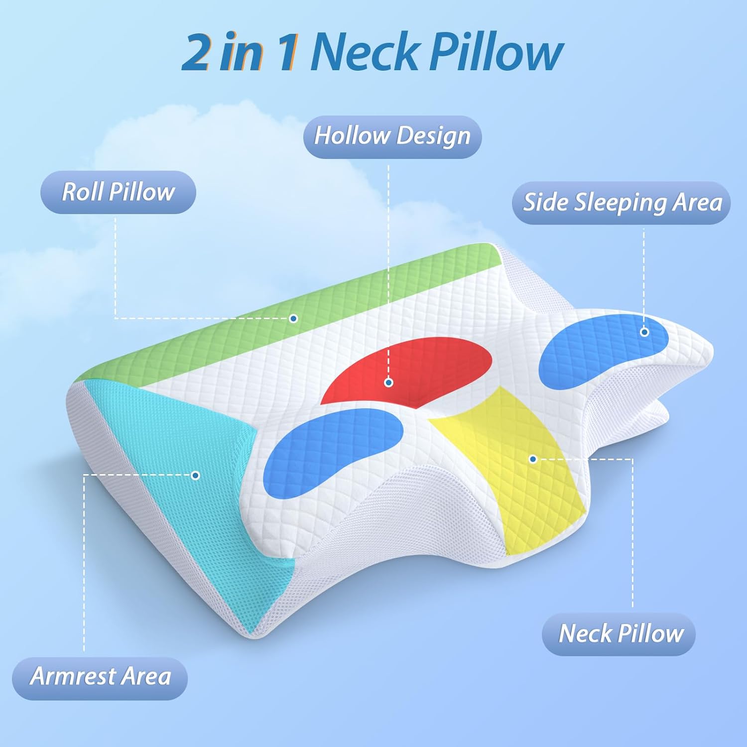 HOMCA Memory Foam Pillow, 2 in 1 Cervical Pillow for Neck Pain Relief, Ergonomic Neck Support Pillows for Side Back Stomach Sleepers with Breathable Pillowcase