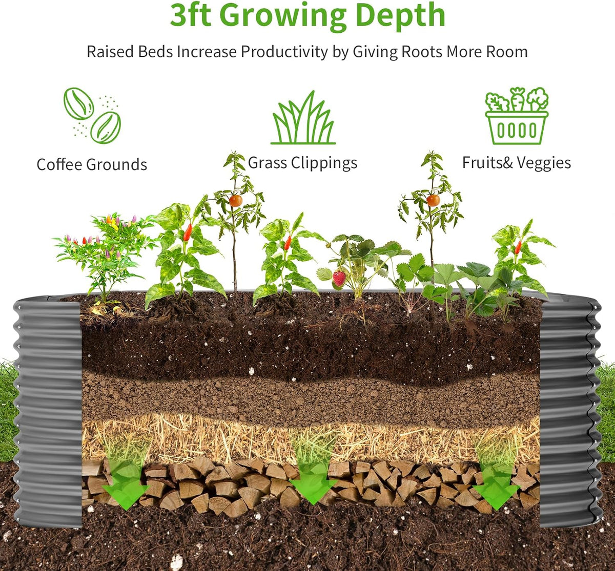 Oval Galvanized Raised Garden Beds, Large-Capacity Metal Planter Box, Land Guard 8x4x3ft
