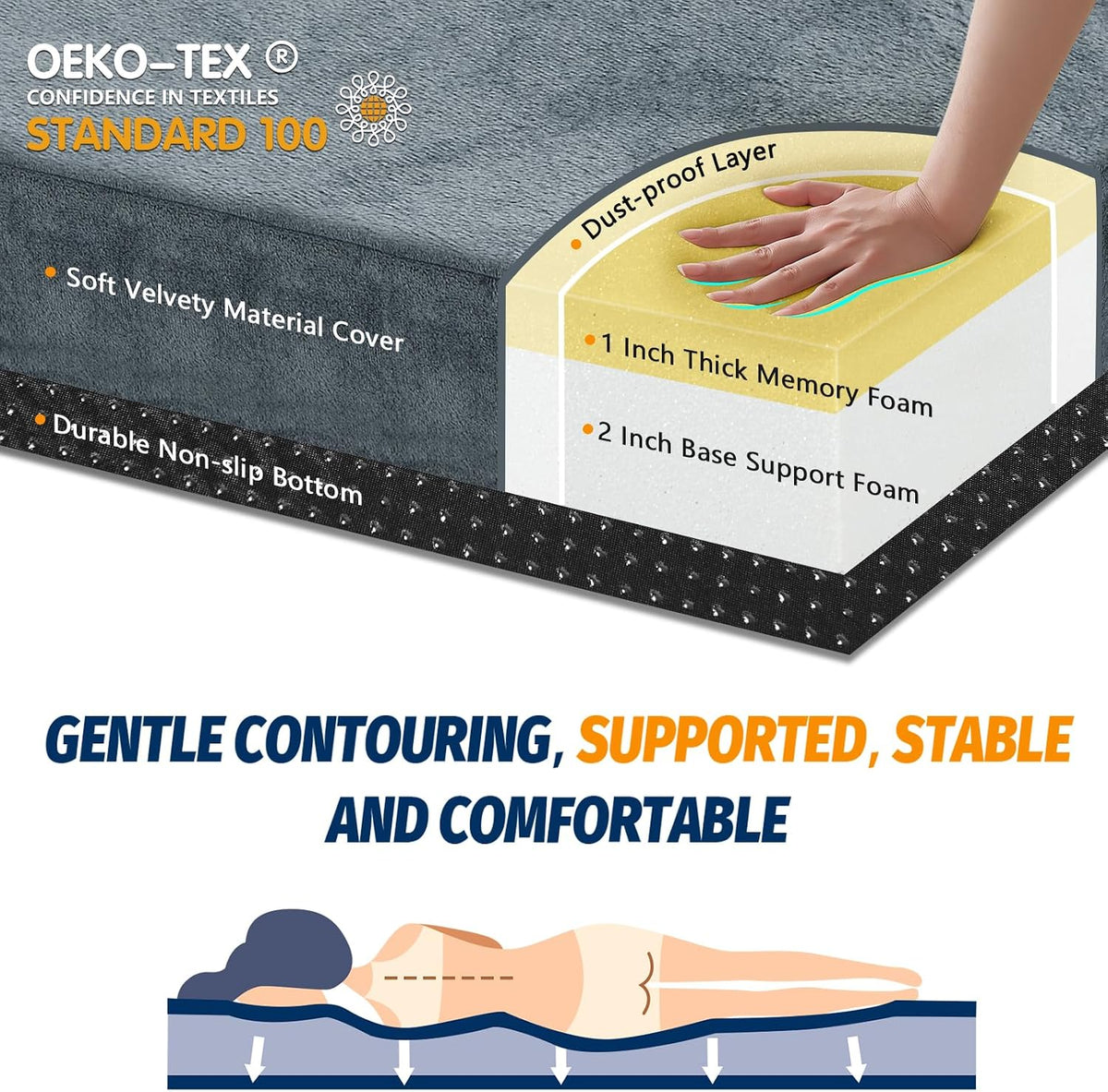 CYMULA CertiPUR-US Full Memory Foam Camping Mattress Pad,