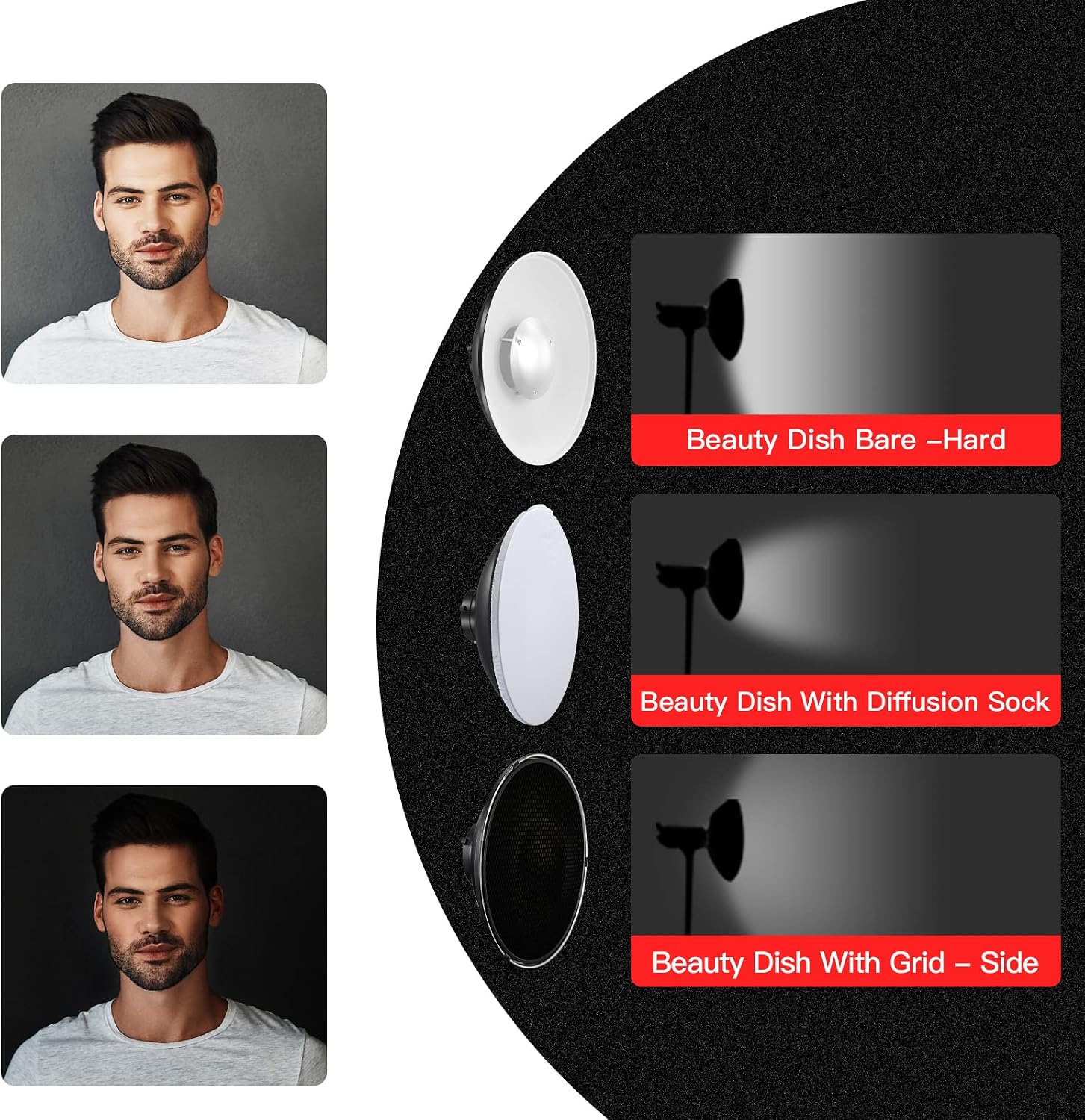Soonpho 12inch/30cm Standard Reflector Beauty Dish,  VC-400HS VE-300 Godox AD200 AD180 AD360 (White)