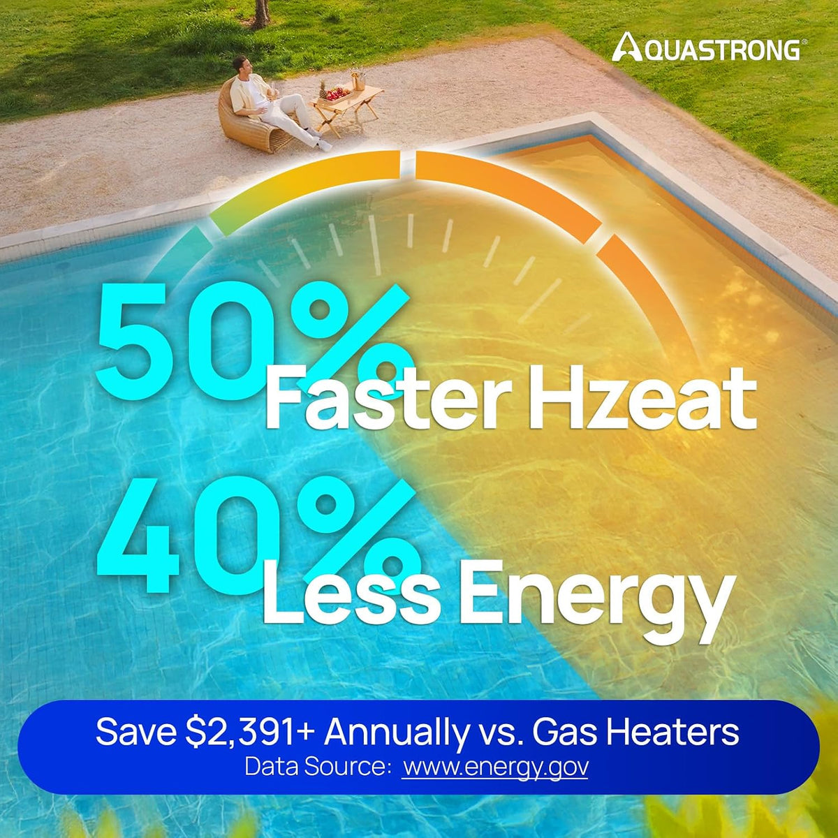 Swimming Pool Heater for Above Ground and Inground Pool 14'*22'*48"