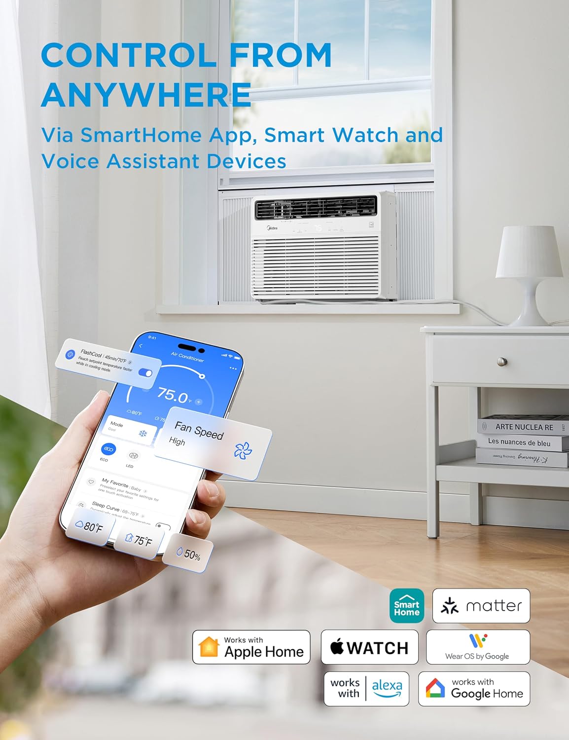 Midea 18,000 BTU Smart Inverter 208/230V Window Air Conditioner with Remote, 1,000 Sq Ft, White