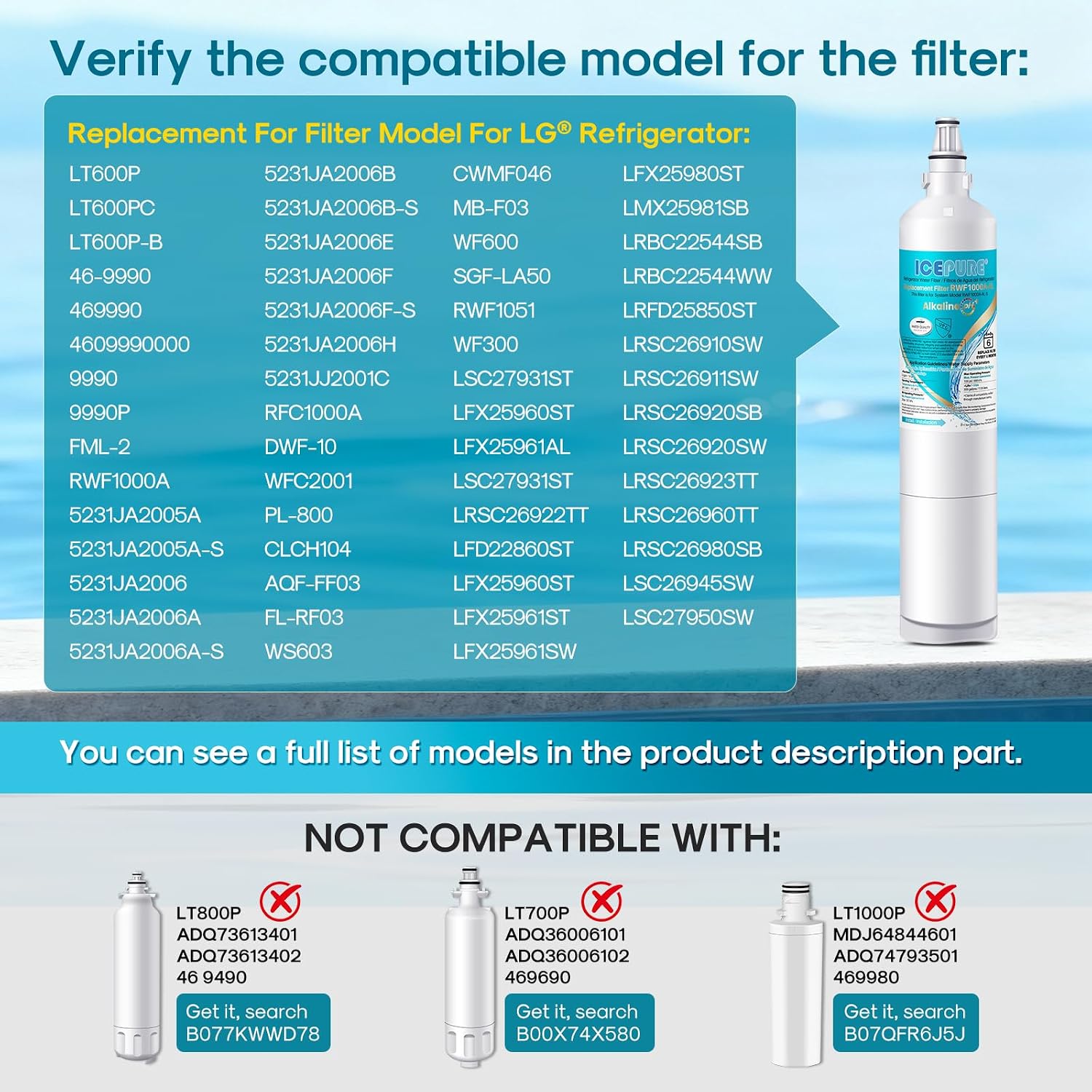 ICEPURE Alkaline 5231JA2006A Refrigerator Water Filter Replacement for LG LT600P, Kenmore 9990
