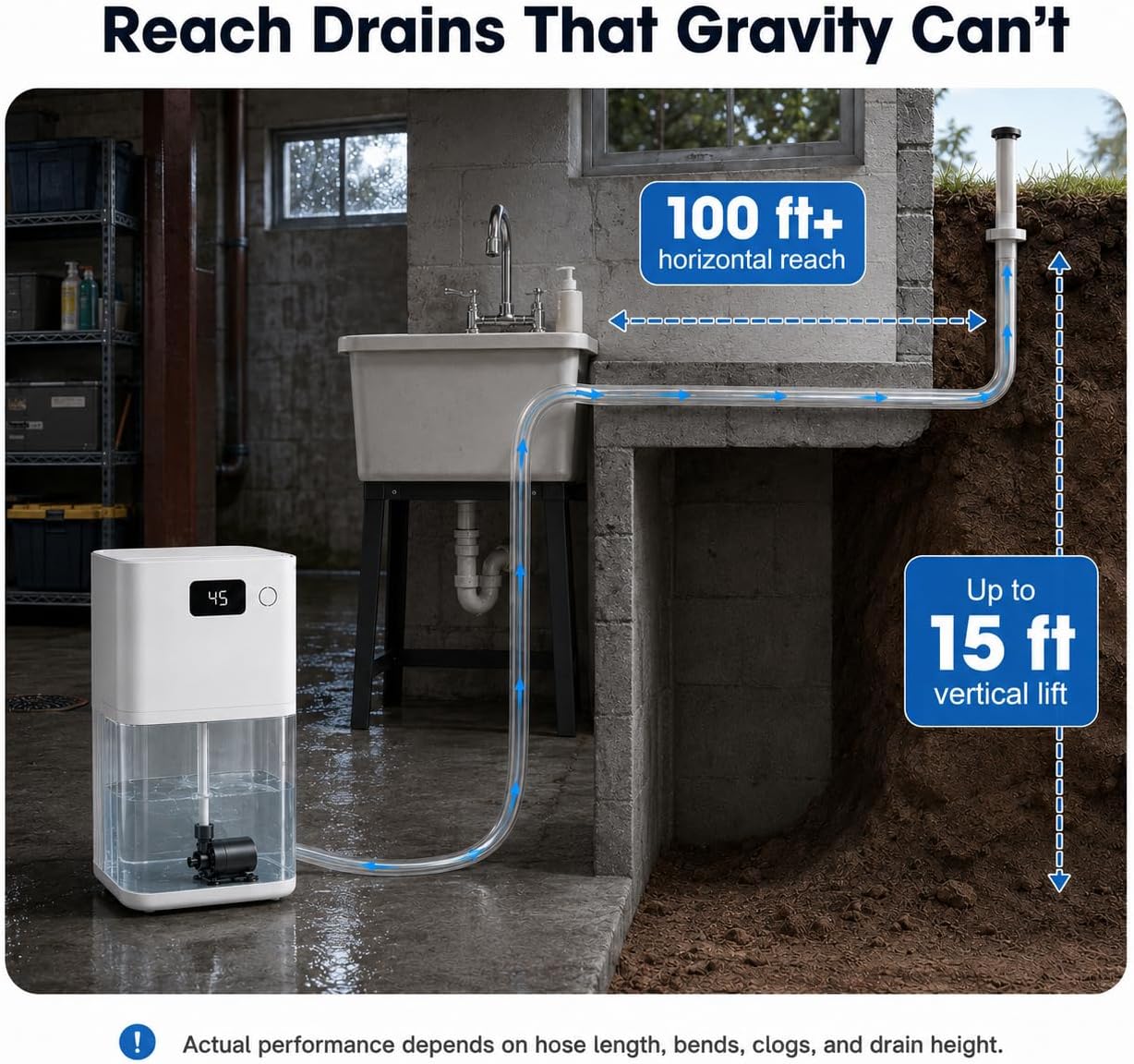 PmpDrTech Upgraded Automatic Smart Dehumidifier Pump, 15FT High Lift, IPX8
