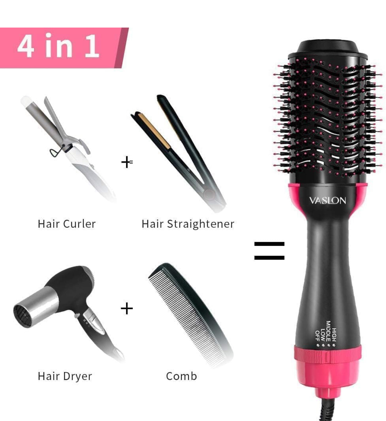 Hot Air Brush, 4-in-1 One-Step Hair Dryer and Volumizer, Negative Ion Hair Dryer Brush Styler, Ceramic Lightweight Styling Brush for Hair Drying, Styling, Curling, Straightening, Shine and Hair Volume