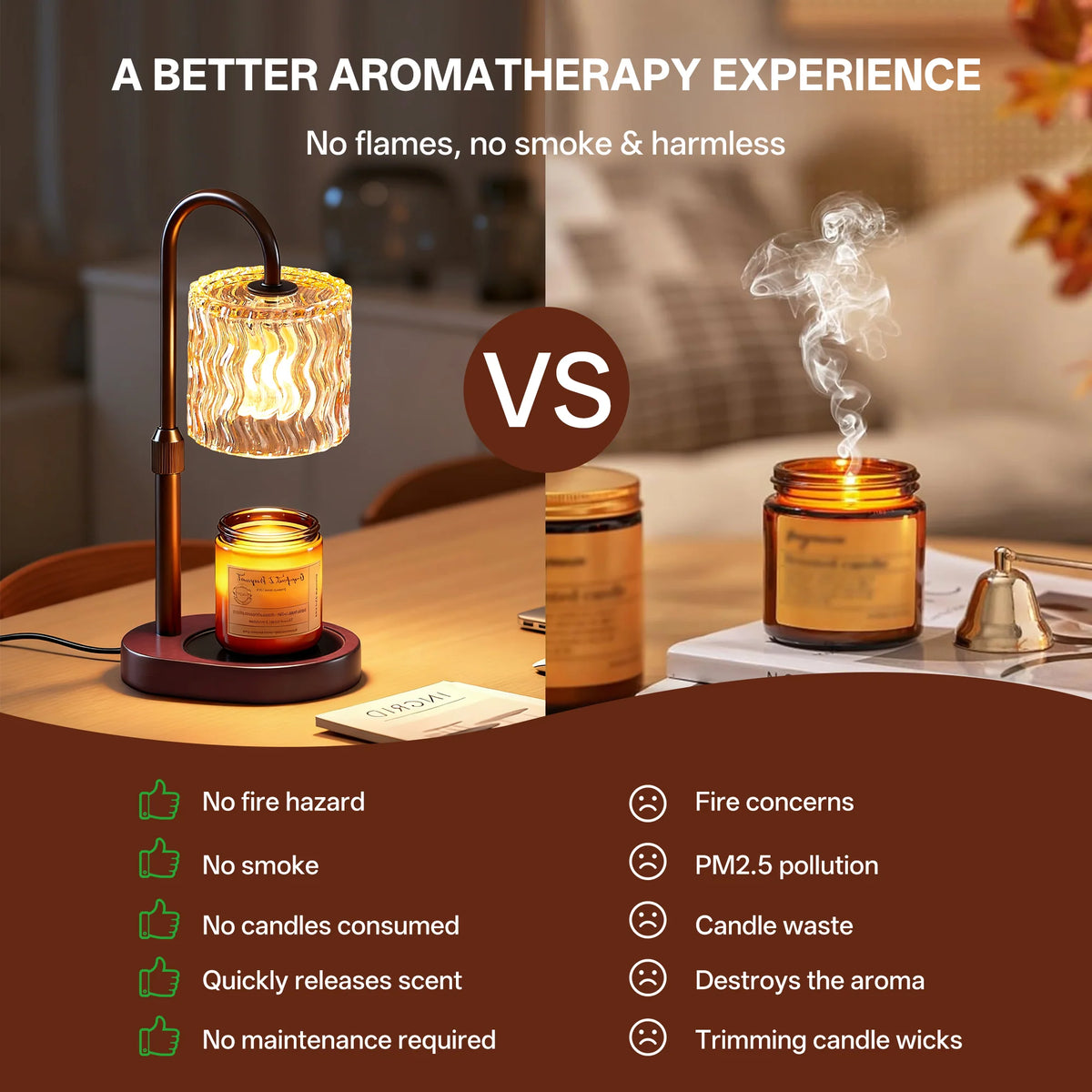 Homelist Candle Wax Warmer Lamp with Timer