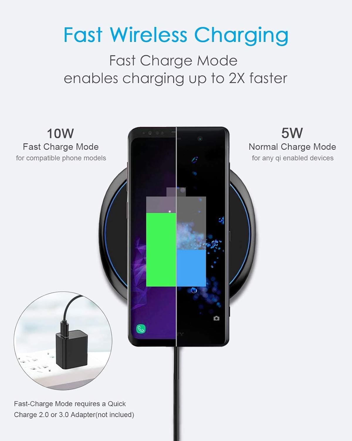 Fast Wireless Charger, NANAMI 15W Max