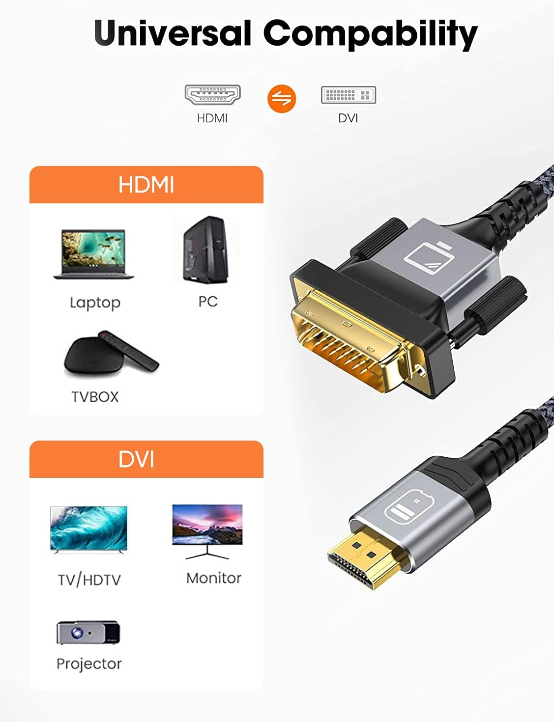 Snowkids Sturdy Braid HDMI to DVI Cable, 1080P 60Hz, 6FT